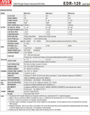 قیمت منبع تغذیه 24 ولت 5 آمپر