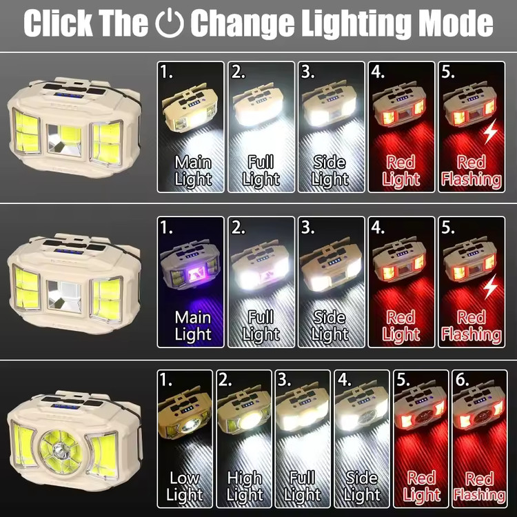 چراغ قوه سنسوردار 615s